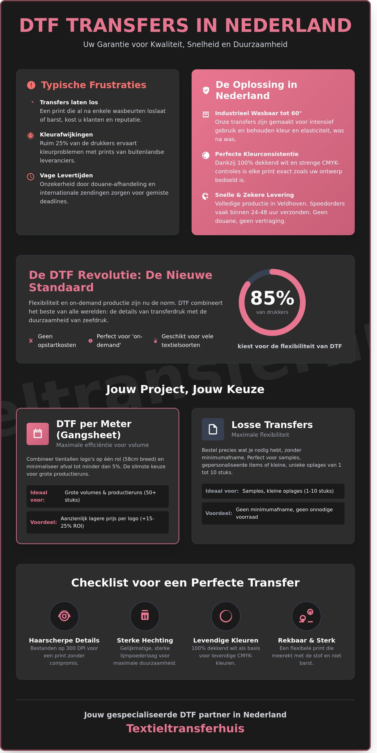 DTF Transfers Bestellen in Nederland: De Complete Koopgids voor Professionals