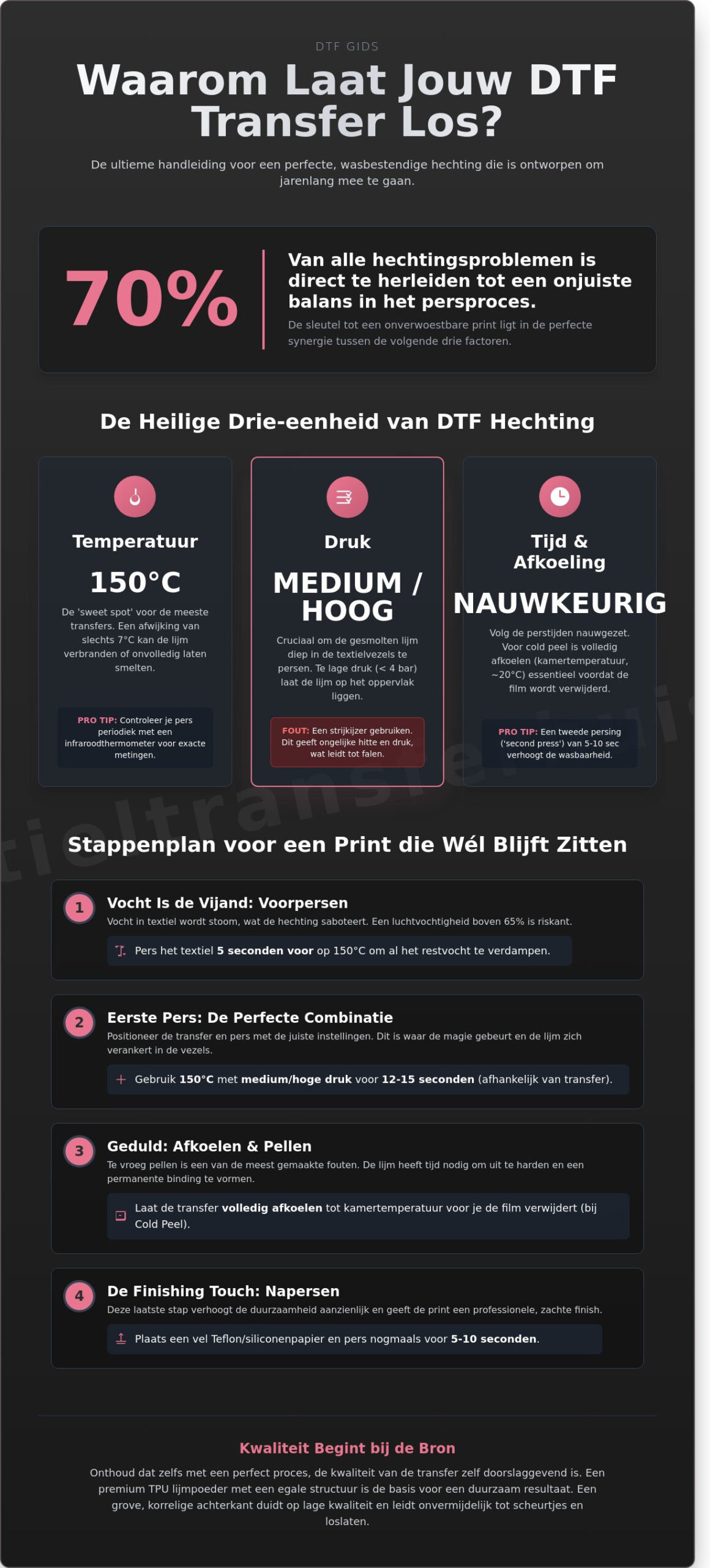 DTF Laat Los? De Ultieme Gids om Hechtingsproblemen op te Lossen (2026)