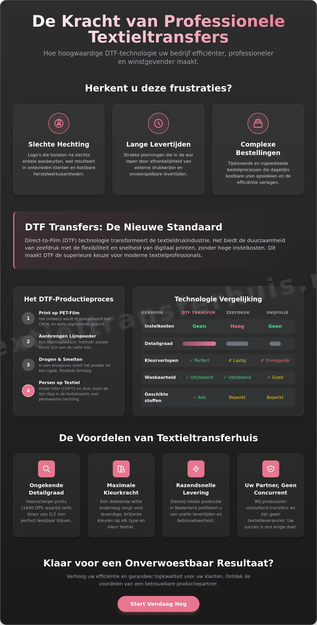 Textieltransfers voor Bedrijven: De Strategische Gids voor Professionele Bedrukking