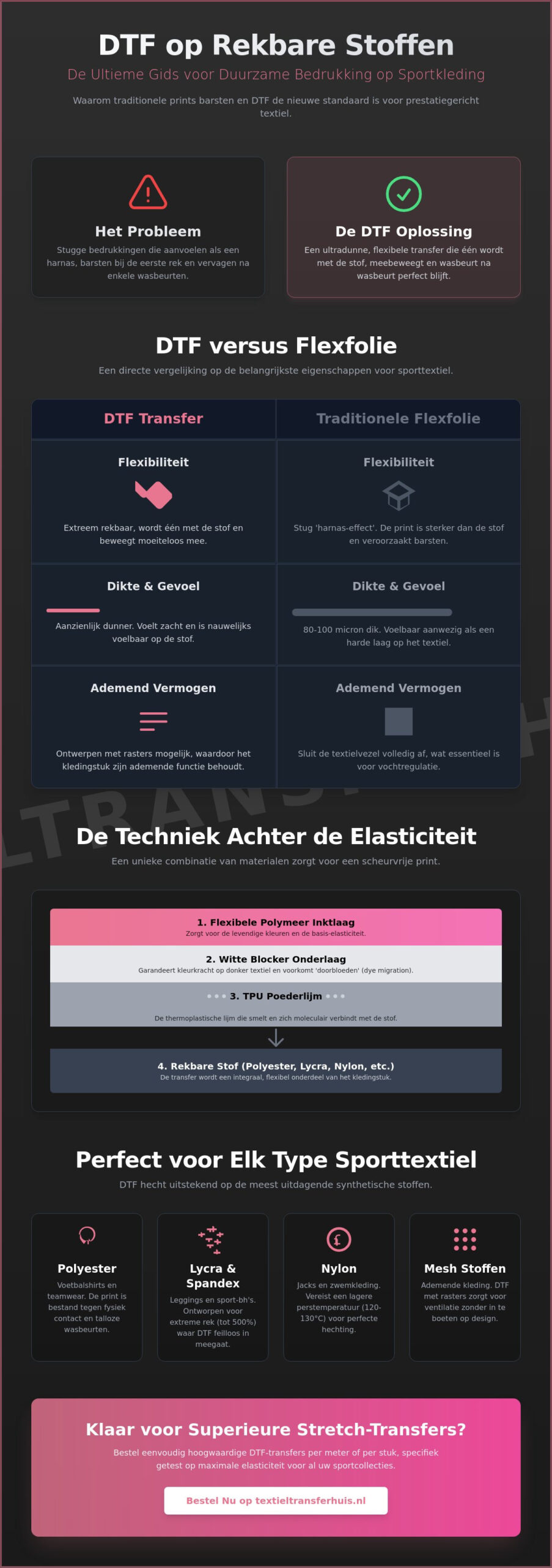 DTF op rekbare stoffen: De complete gids voor elastische textielbedrukking